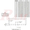 Grey 14 pin Dupont Flat Ribbon Cable (1 Meter)