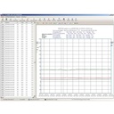 UT330B USB Temperature & Humidity Datalogger