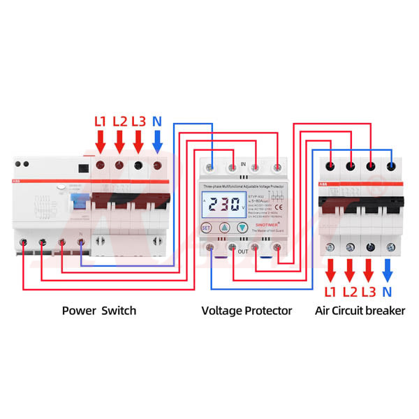 STVP932 80A 3-Phase V/A ac Protector