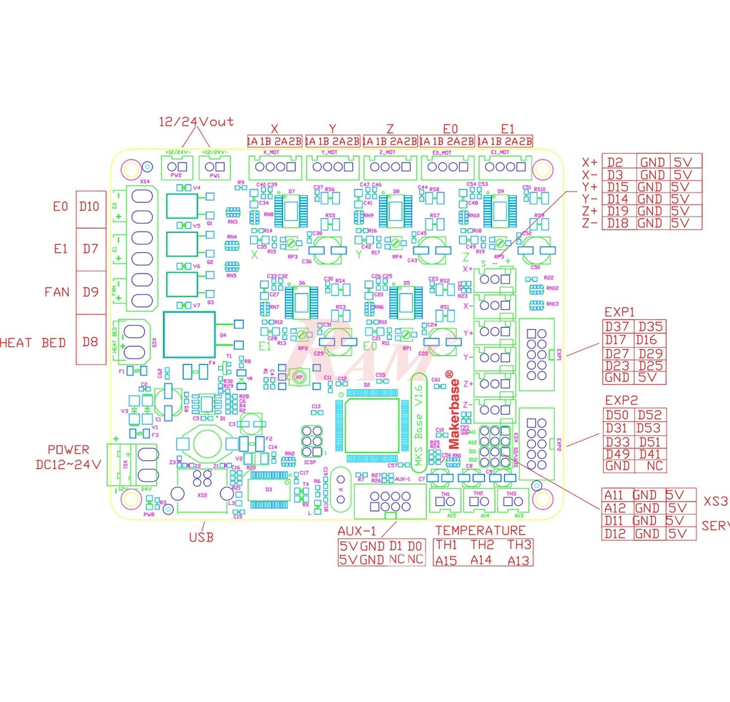 Makerbase MKS DLC V2.0 (SKU#3D1017)