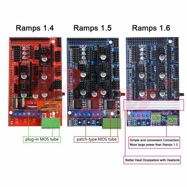 RAMPS 1.6 R6 RepRap 3D Printer Arduino Mega2560 Shield (SKU#3D1029)