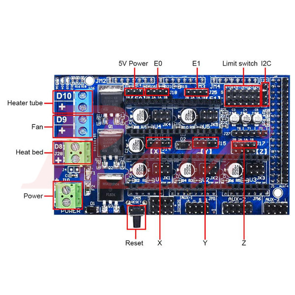 RAMPS 1.6 R6 RepRap 3D Printer Arduino Mega2560 Shield (SKU#3D1029)