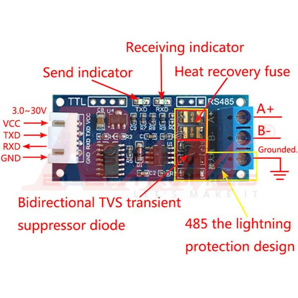 Kit MAX485 - RS485 Converter to TTL Level