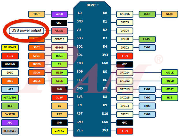 NodeMCU Lua V3 Based ESP8266 Development Kit - With CH340 Chip
