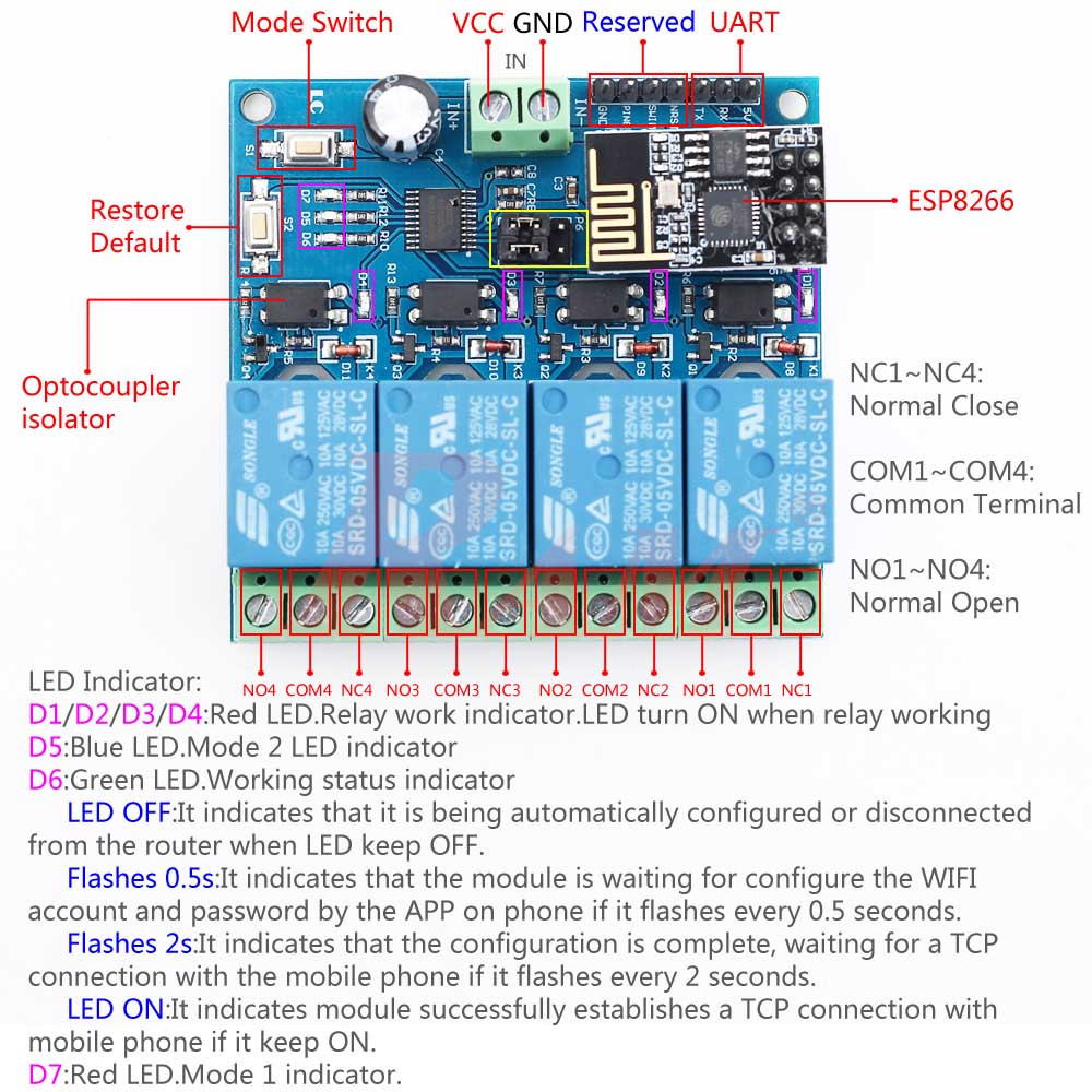 ESP8266 WiFi 4 Relay Module