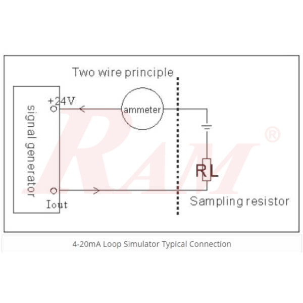 4-20mA Signal Generator (Current Generator)