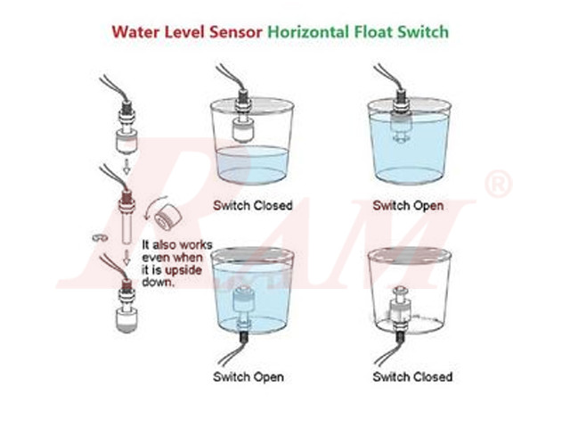 Tank Pool Water Level Float Switch - Straight