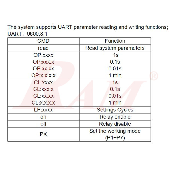 XY-LJ02 Timer Relay Delay & Trigger Switch Module With LCD