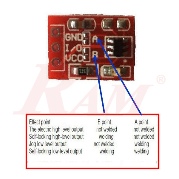 Kit Touch Red Switch
