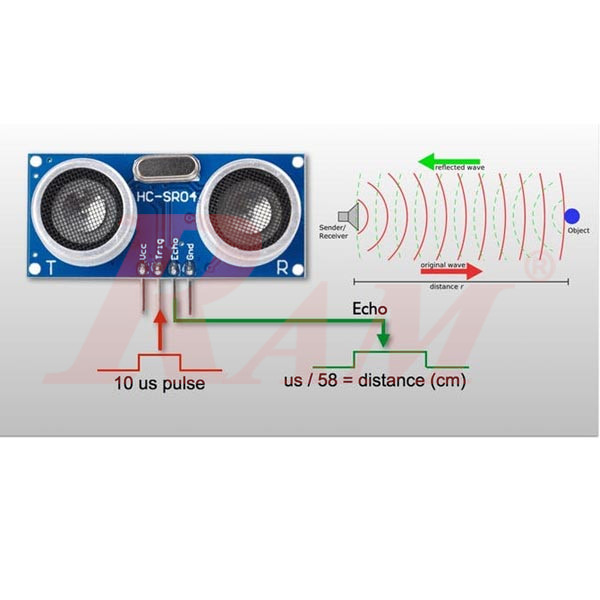 Ultrasonic Sensor HC-SR04
