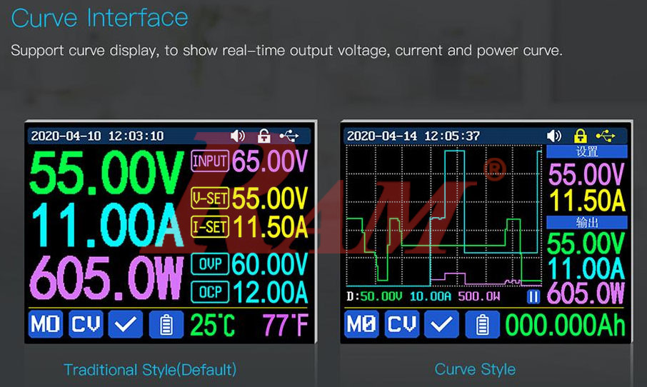 Riden RD6018W Complete Set DC Power Supply Variable With WiFi