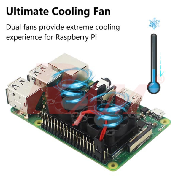 Raspberry Pi Dual Fans With Heatsink Cooling System