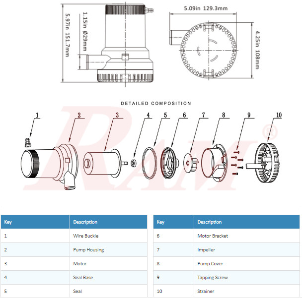 Liquid Pump - 2000GPH (12Vdc) Bilge Pump