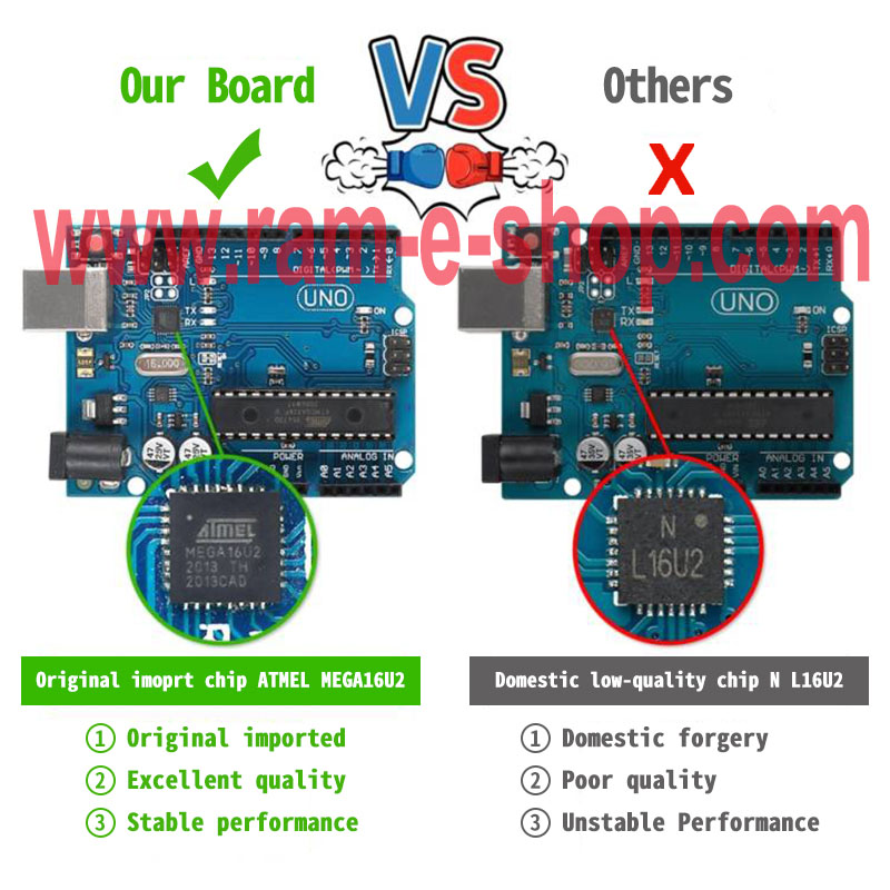 Arduino UNO Rev3 - Clone