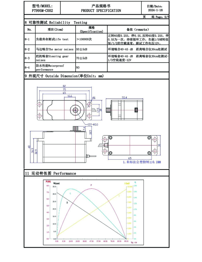 FT995M-C002 Servo Motor 180° 95 kg.cm Metal Gear 12Vdc