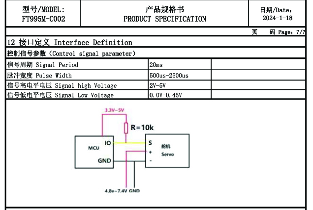 FT995M-C002 Servo Motor 180° 95 kg.cm Metal Gear 12Vdc