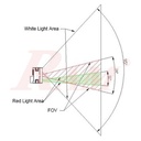 GM65 QR & Barcode Scanner Reader Module