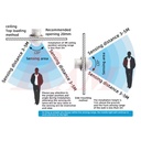 X-JL0176A PIR Motion Sensor Light Switch 220Vac