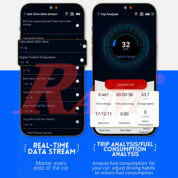 FNIRSI® FD10 Car OBD2 Scanner Clear Error OBD Diagnostic Tool