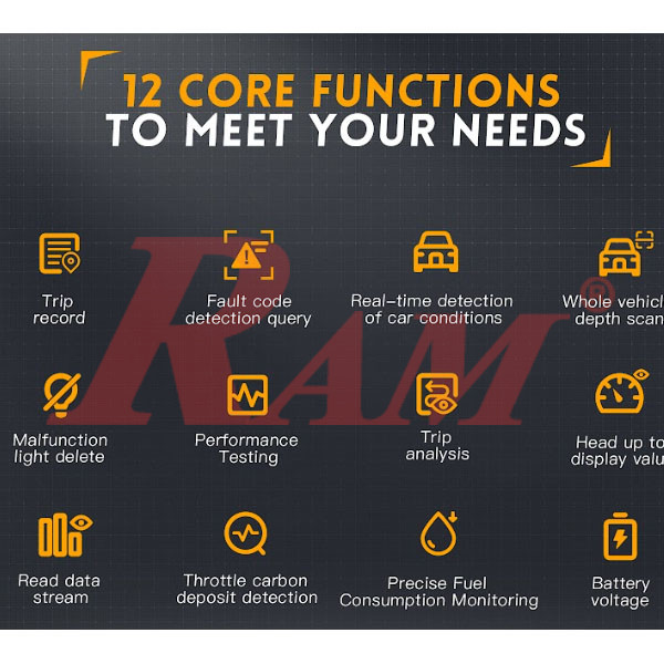 FNIRSI® FD10 Car OBD2 Scanner Clear Error OBD Diagnostic Tool