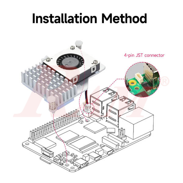 Raspberry Pi 5 Complete Active Cooler Set