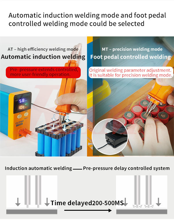 SUNKKO® GLITTER 801B Battery Spot Welder Capacitor Energy Storage Pulse Welding Machine
