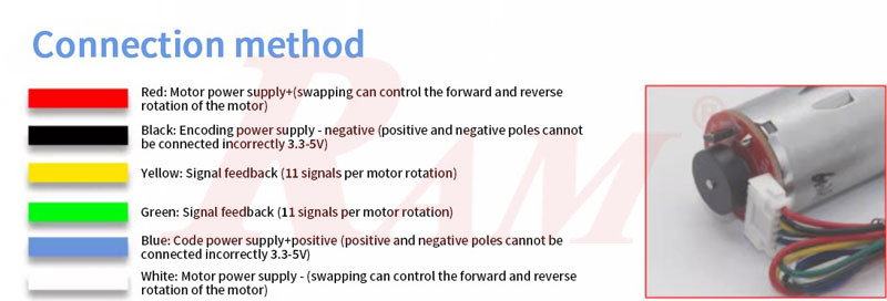 25GA370 DC Geared Motor With Encoder 12Vdc 130 rpm