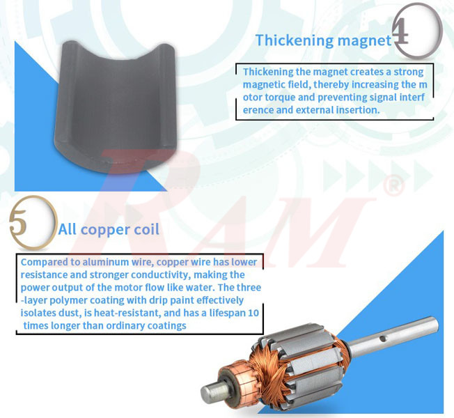 DC Geared Motor 12Vdc 267 rpm - Model JGB37555-18.75K