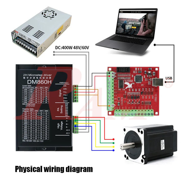 USB Motion Control Interface Board 4 Axis 100KHz (Mach3)