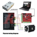 USB Motion Control Interface Board 4 Axis 100KHz (Mach3)