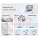 SONOFF 1 Channel - Basic R4 WiFi DIY Smart Switch