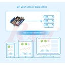 Arduino Shield - W5500 Ethernet Shield