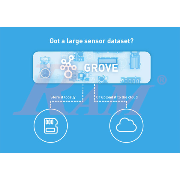 Arduino Shield - W5500 Ethernet Shield