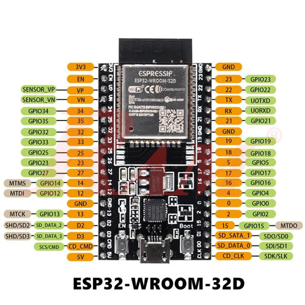 ESP32-DEVKITC Development Board (ESP32-WROOM-32D – 16MB Flash)