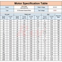 Micro Metal 6V DC 200 rpm Geared Motor With 55mm Lead Screw Shaft
