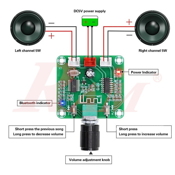 XH-A158 PAM8403 Bluetooth Dual Mini 5V Digital Audio Amplifier Board 2x5W