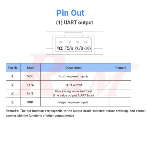 Waterproof Ultrasonic 4X Distance Measuring Sensor Module - UART Output