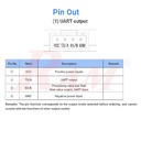 Waterproof Ultrasonic 4X Distance Measuring Sensor Module - UART Output