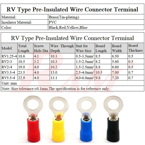 RV2-4 Insulated Ring Electrical Crimp Terminal Connector