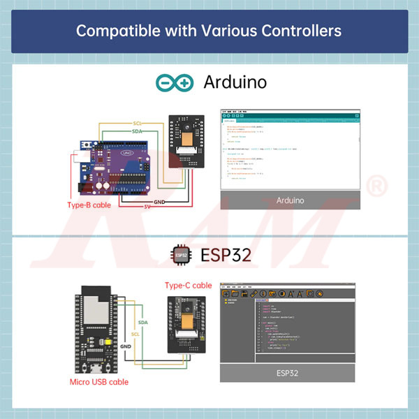 ESP32 S3-Cam AI Vision Module WiFi Real-Time Image Transmission for IoT, AI & Robot Development