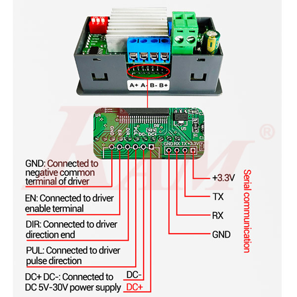 SMC02 Stepper Motor Driver & Pulse Generator Controller Board - With Manual Direction & Speed Control