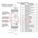 LUMEL SM61-IoT Data Logger for IoT Applications