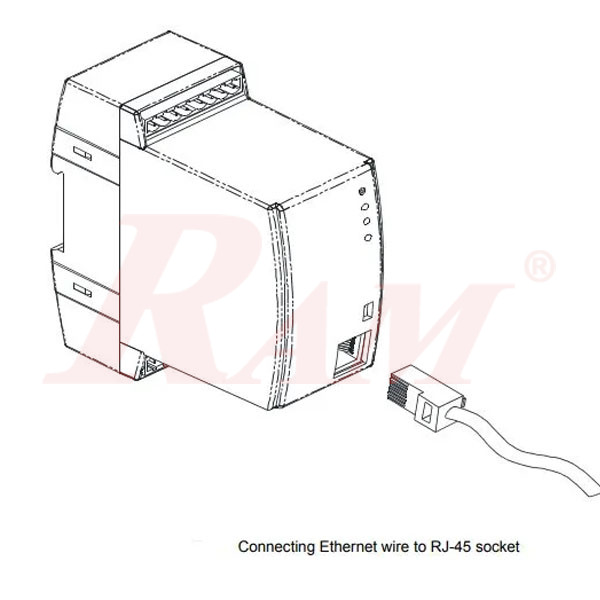 LUMEL SM61-IoT Data Logger for IoT Applications
