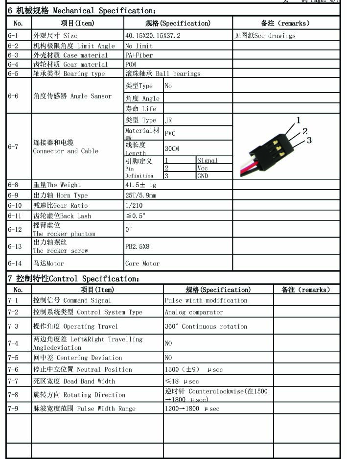 Servo FS5103R  360 degree  3.2Kg.cm
