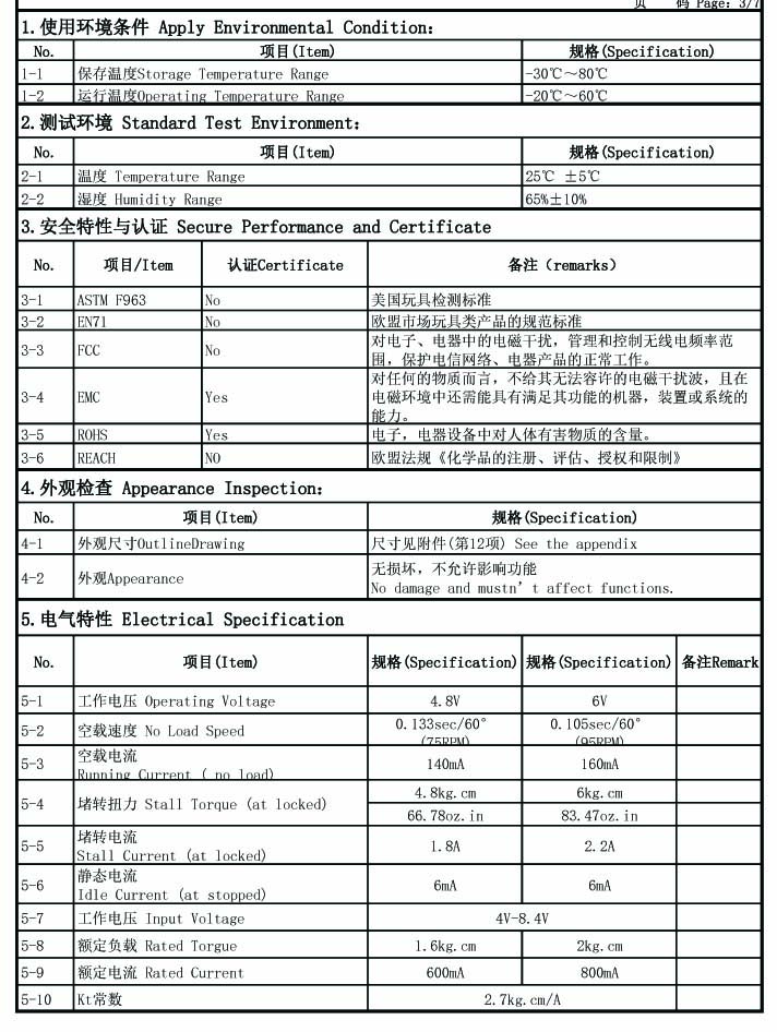 Servo FS5106B  120 degree  6Kg.cm