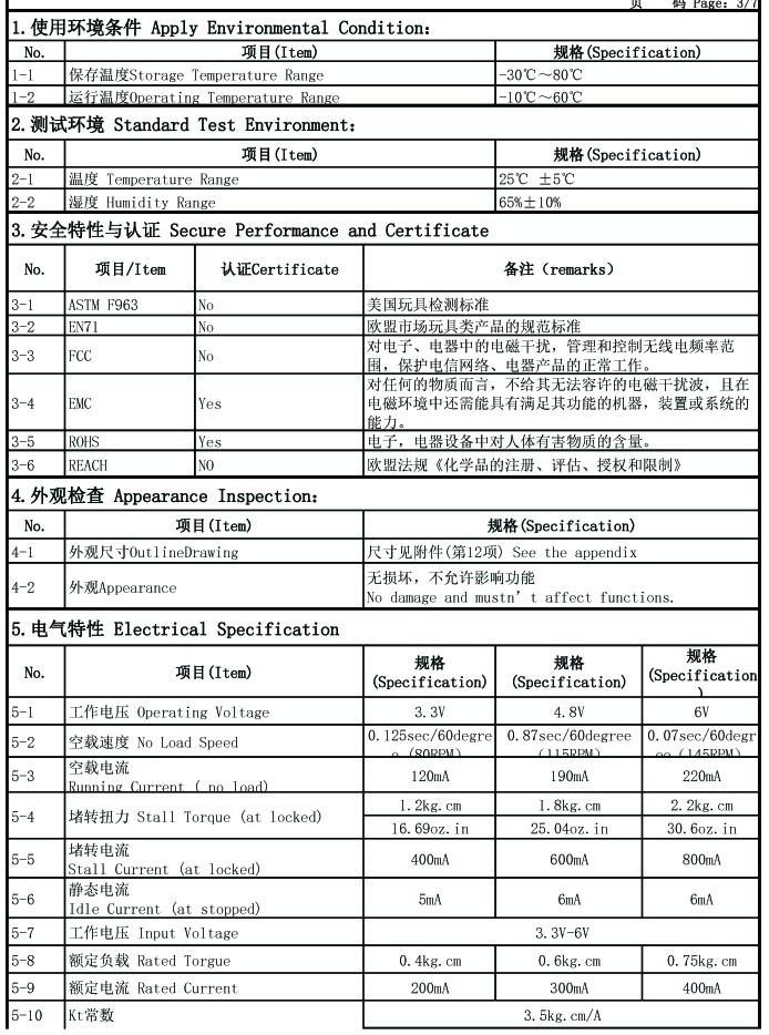 Servo FS90MG 180 degree Metal 2.2Kg.cm