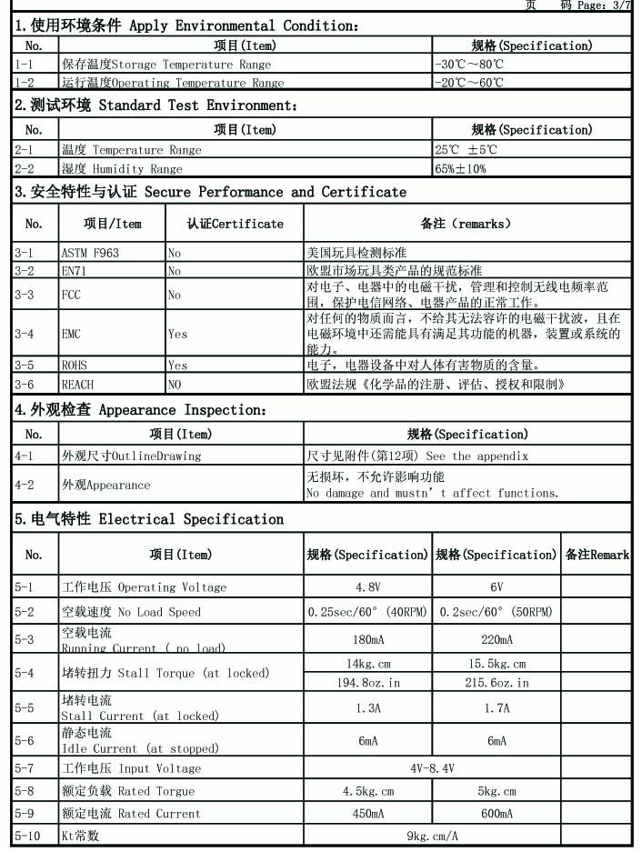 Servo FS5115M  180 degree  15.5Kg.cm