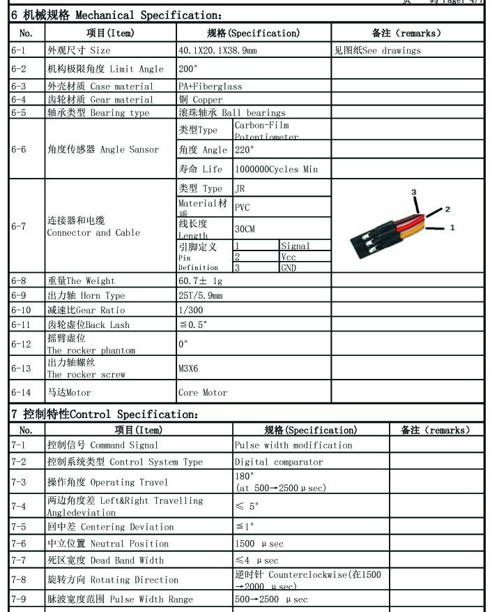 Servo FS5115M  180 degree  15.5Kg.cm