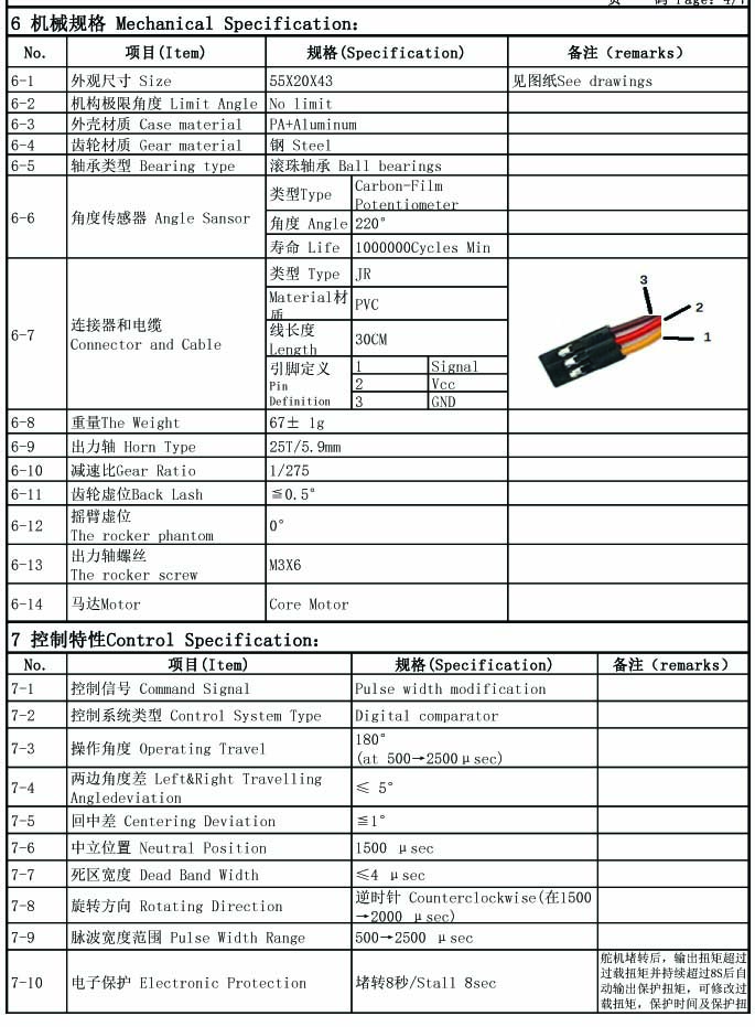 Servo FT5325M 180 degree 25Kg.cm