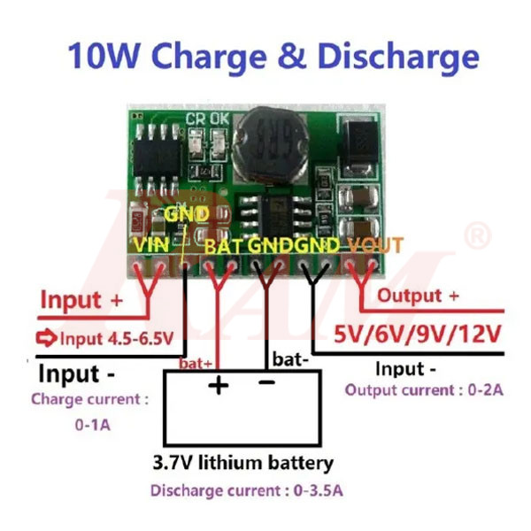 Lithium 18650 Battery Charger and Discharger + Booster Module Output 12Vdc 10W